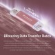 Transcend ESD310C SSD Eksternal Dual USB Type-A dan Type-C Fitur