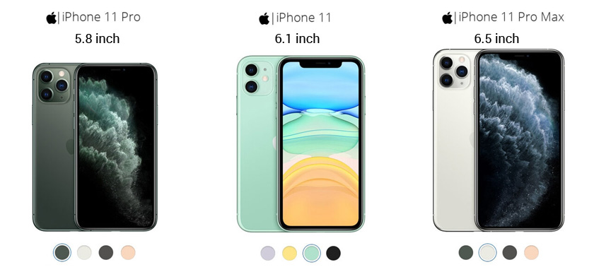 iPhone 11, iPhone 11 Pro, iPhone 11 Pro Max