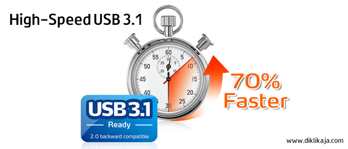 High-Speed USB3.1